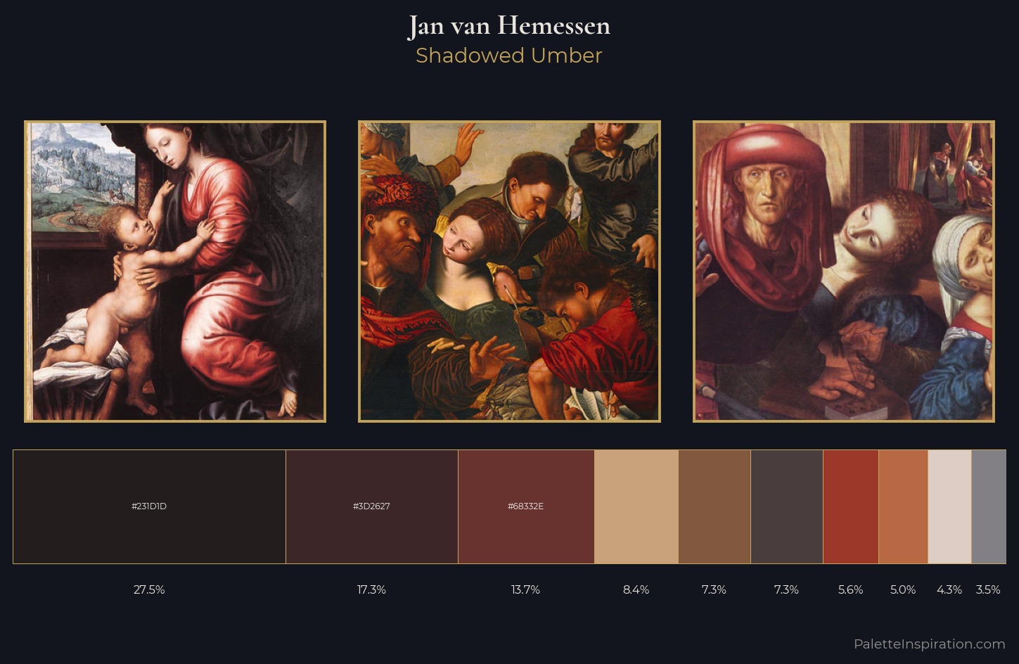 Jan van Hemessen Palette 3 — Shadowed Umber