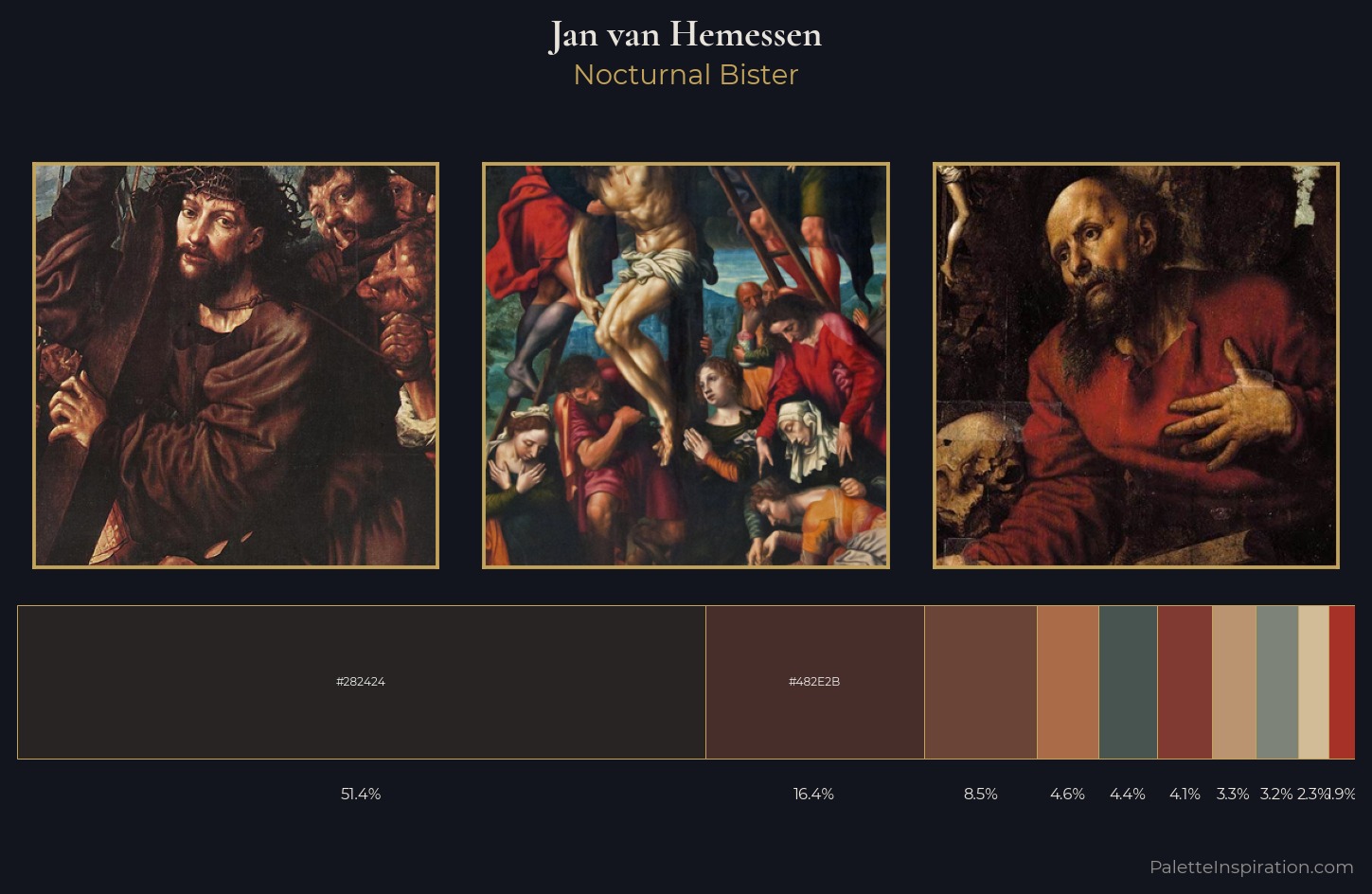 Jan van Hemessen Palette 4 — Nocturnal Bister