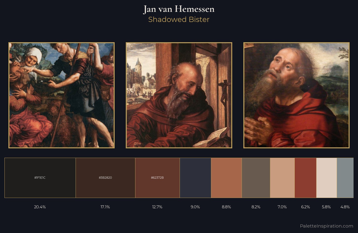 Jan van Hemessen Palette 5 — Shadowed Bister