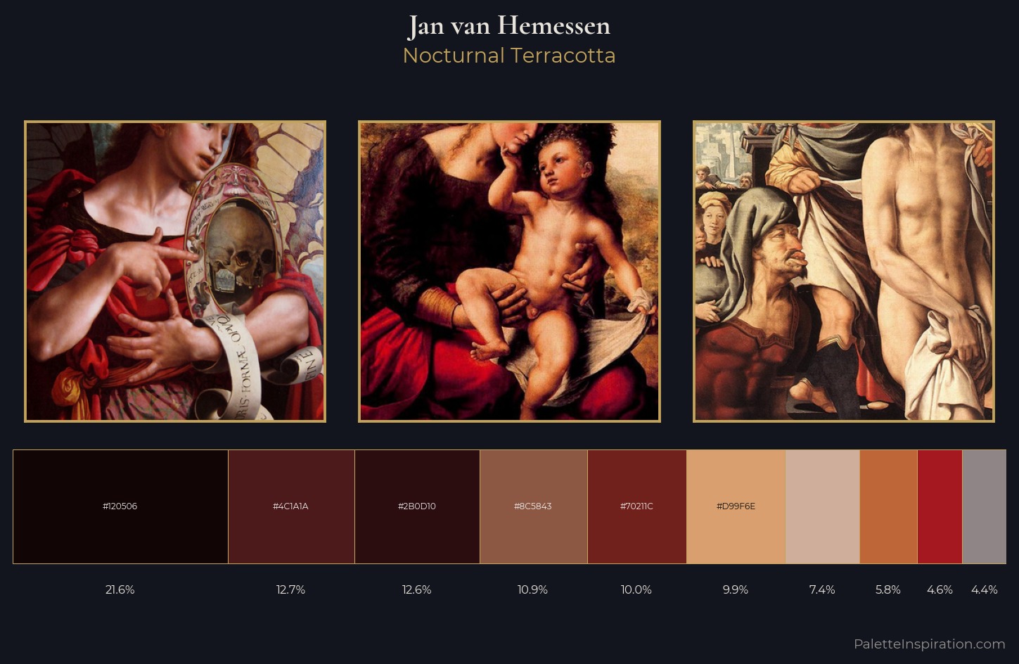 Jan van Hemessen Palette 6 — Nocturnal Terracotta