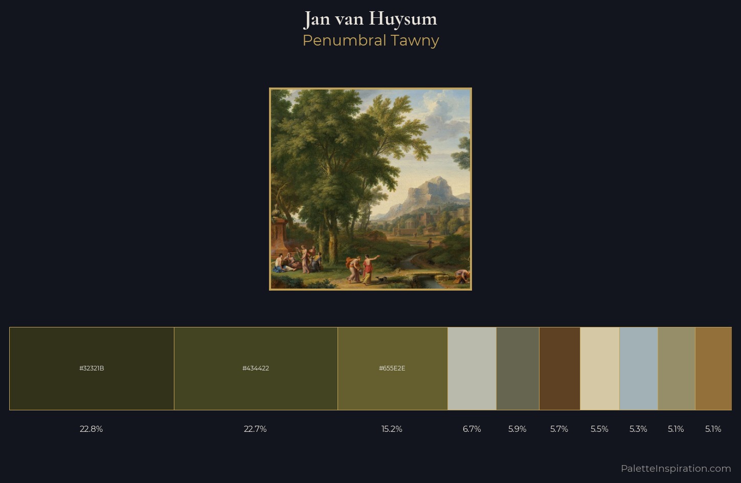 Jan van Huysum Palette 1 — Penumbral Tawny