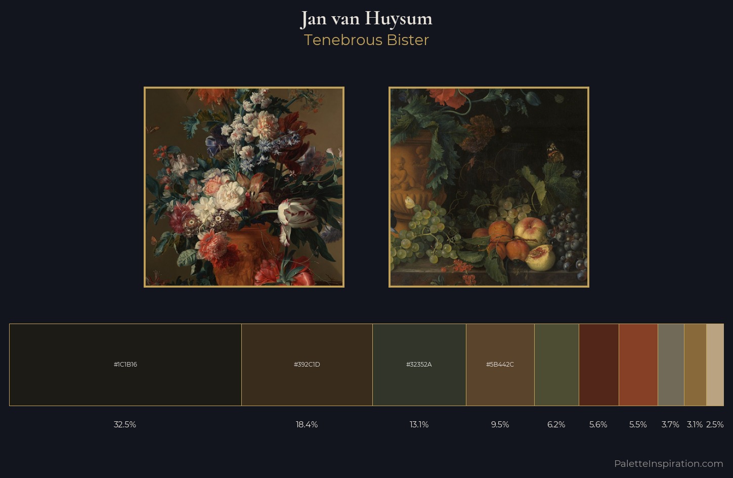 Jan van Huysum Palette 3 — Tenebrous Bister