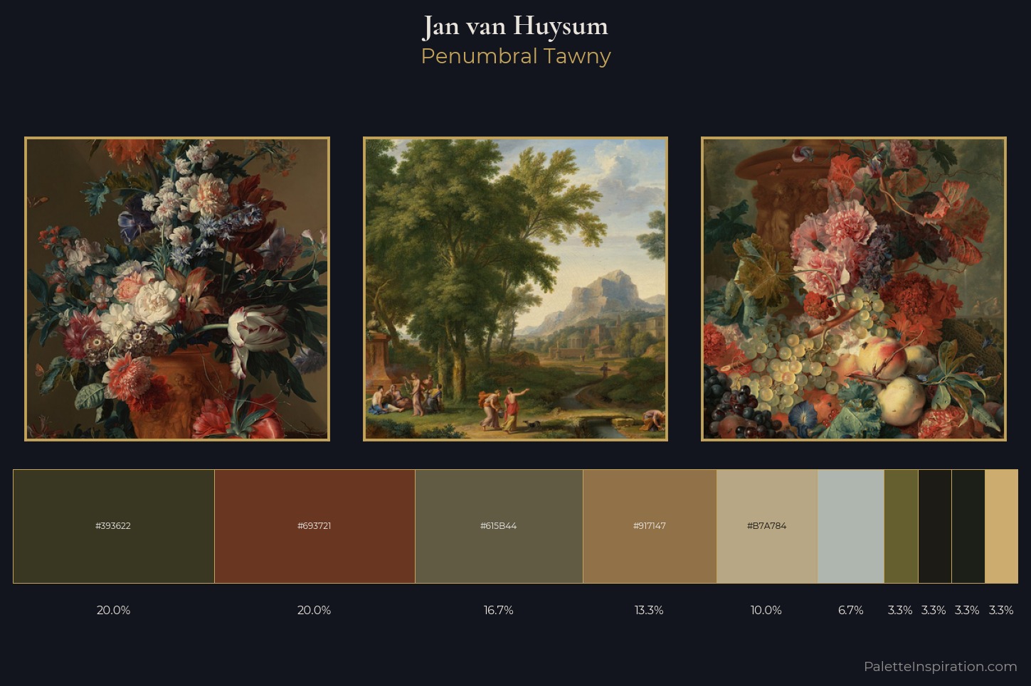 Jan van Huysum Master Palette