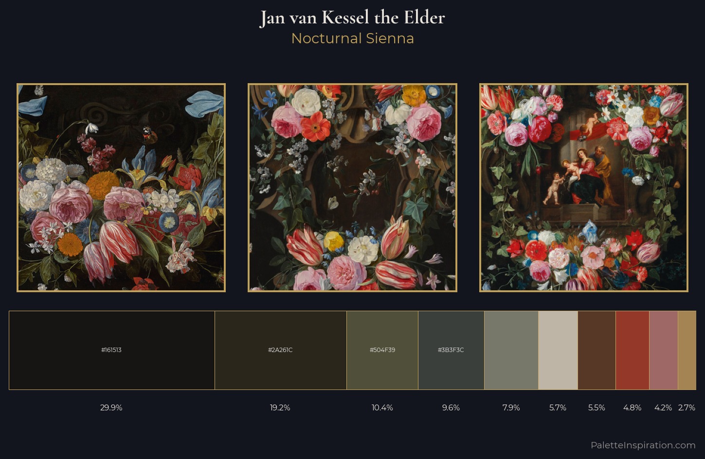 Jan van Kessel the Elder Palette 6 — Nocturnal Sienna