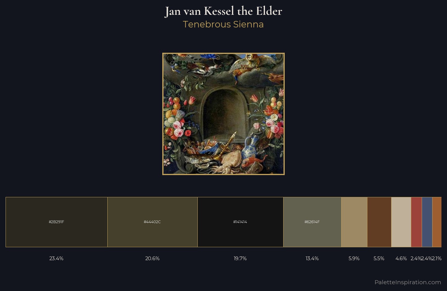 Jan van Kessel the Elder Palette 7 — Tenebrous Sienna