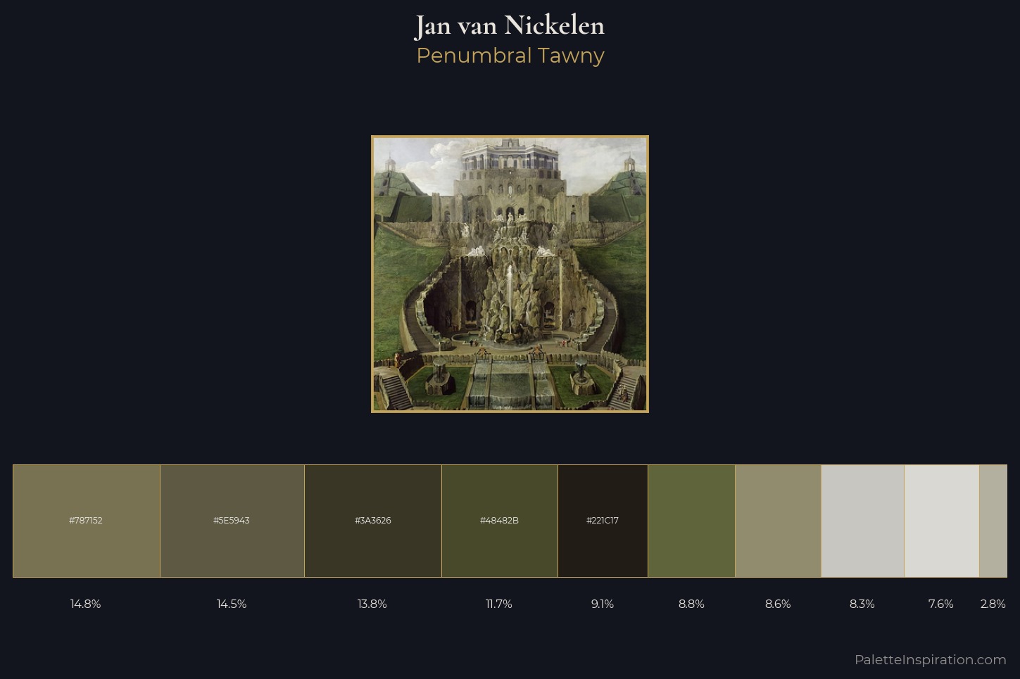 Jan van Nickelen Master Palette — Penumbral Tawny