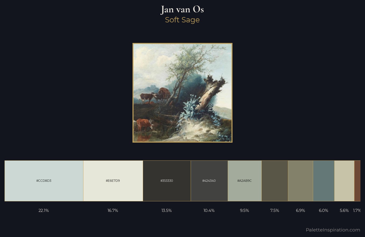 Jan van Os Palette 1 — Soft Sage