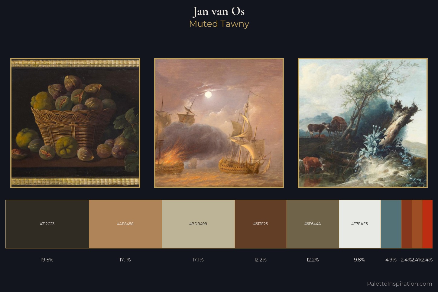 Jan van Os Master Palette