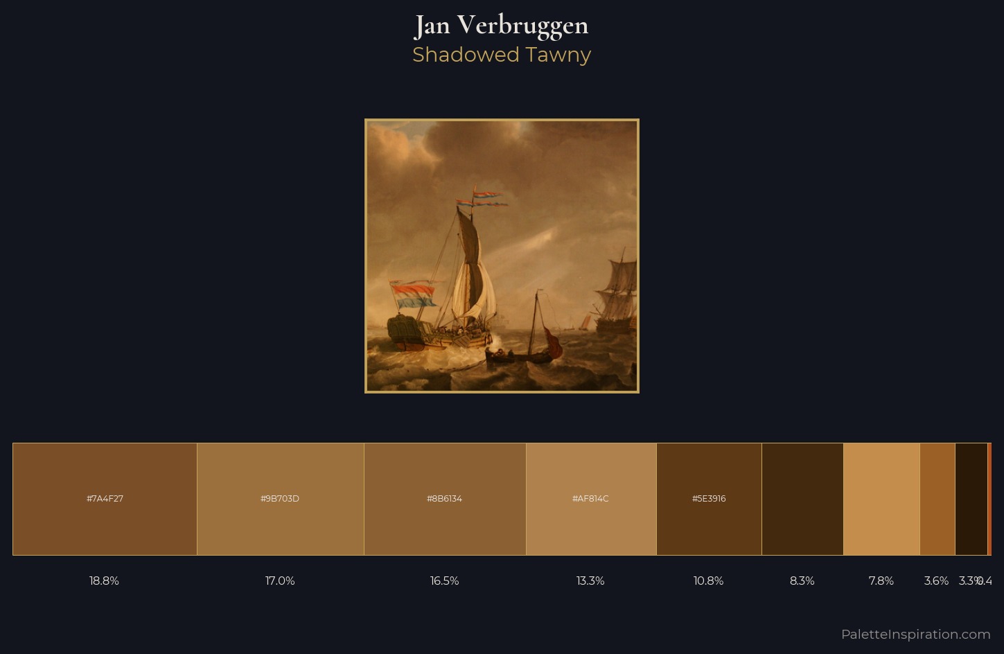 Jan Verbruggen Palette 2 — Shadowed Tawny