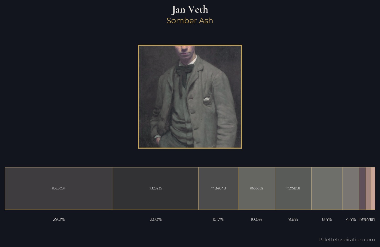 Jan Veth Palette 1 — Somber Ash