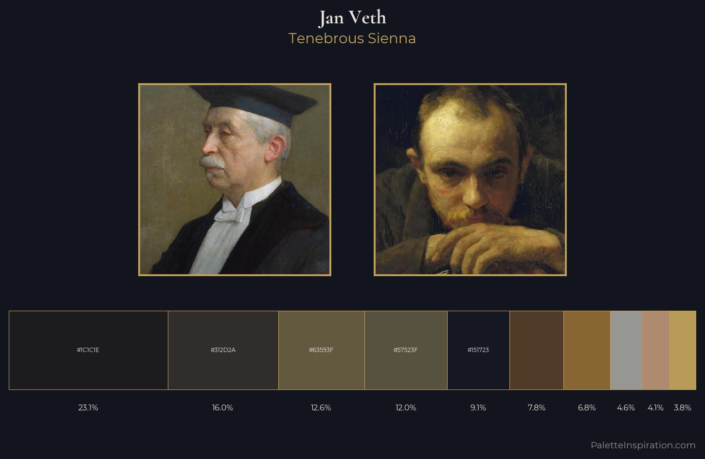 Jan Veth Palette 2 — Tenebrous Sienna