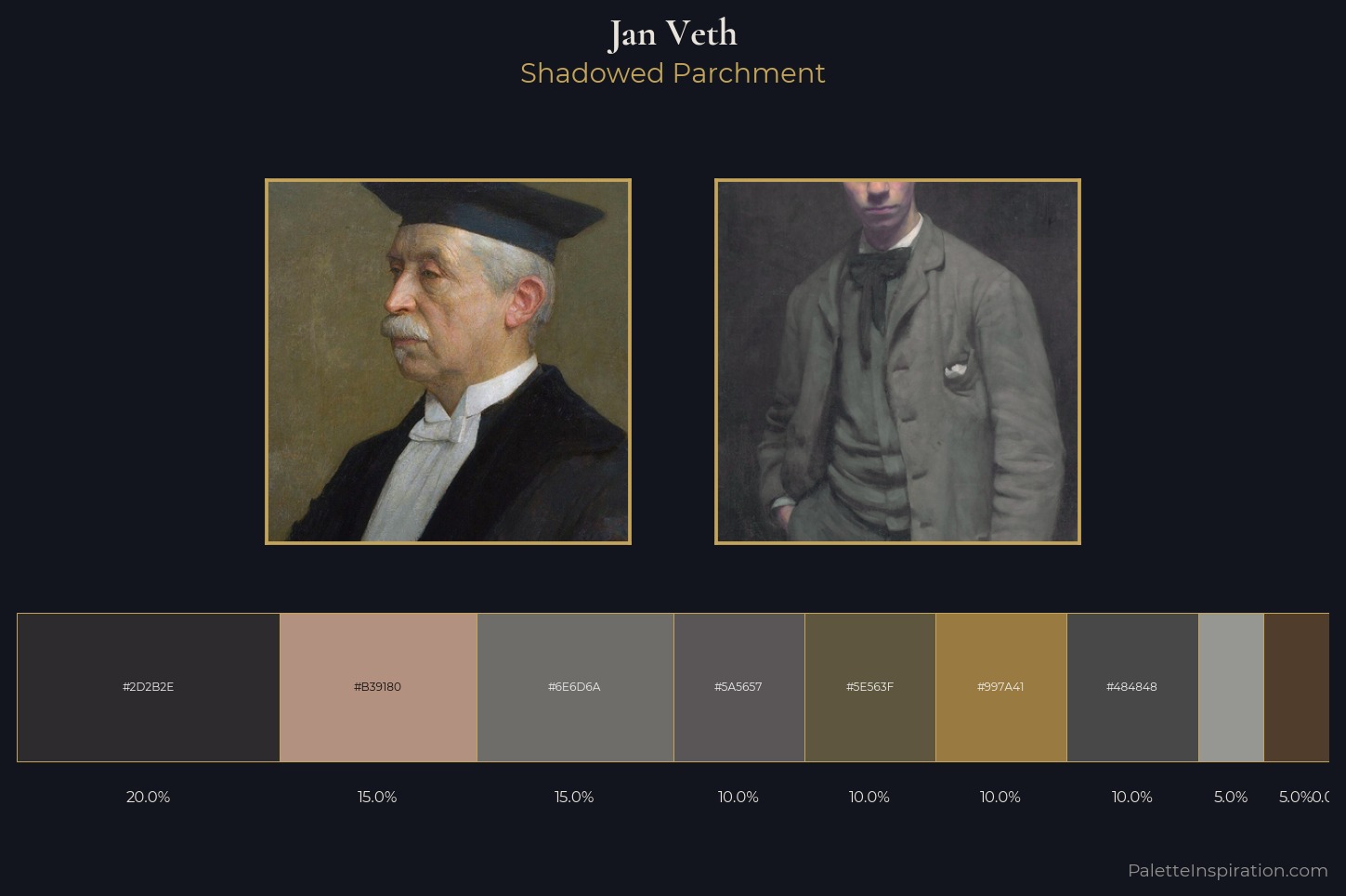 Jan Veth Master Palette — Shadowed Parchment