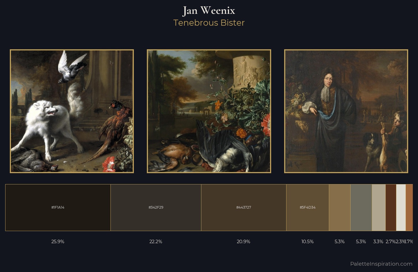 Jan Weenix Palette 4 — Tenebrous Bister