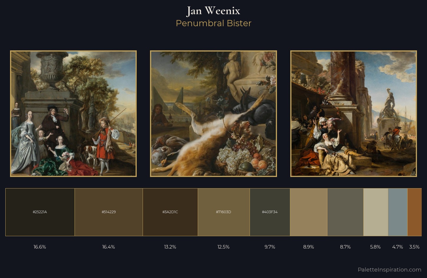 Jan Weenix Palette 5 — Penumbral Bister