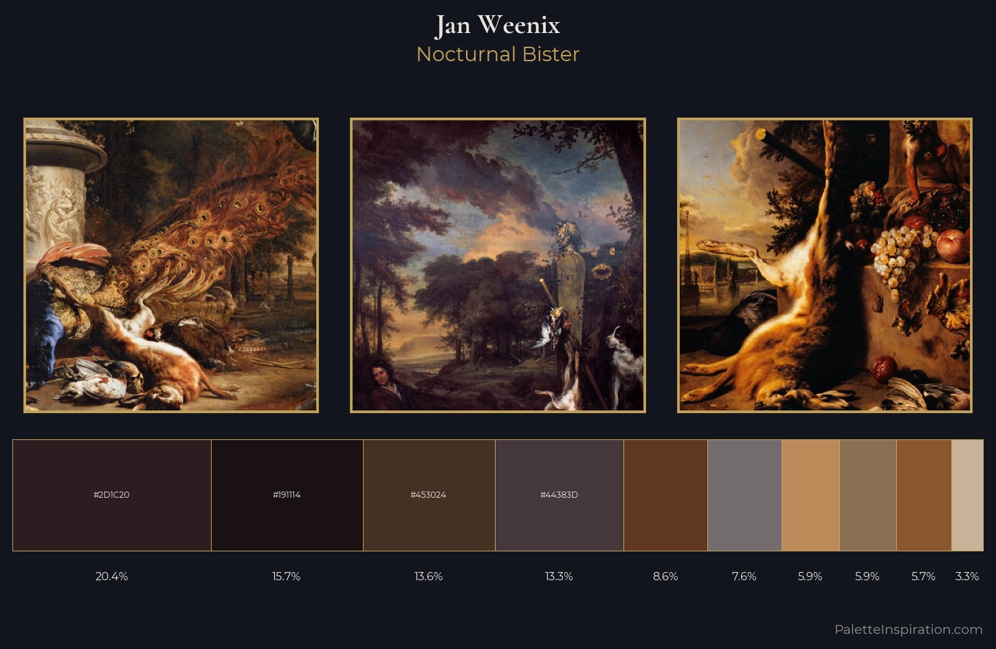 Jan Weenix Palette 6 — Nocturnal Bister
