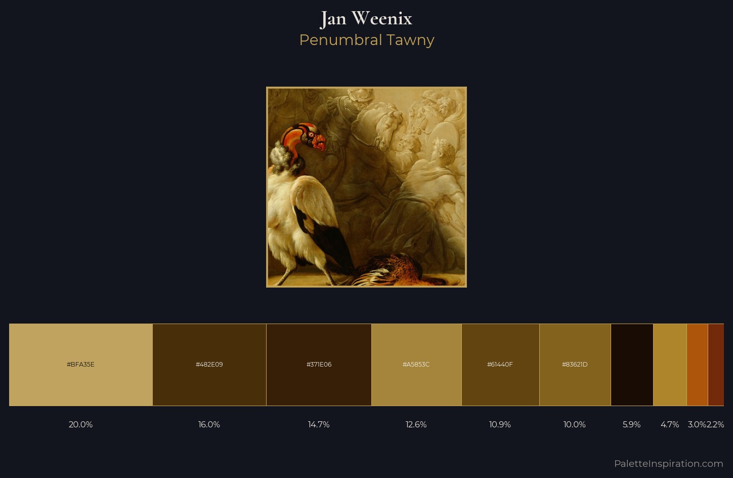 Jan Weenix Palette 7 — Penumbral Tawny