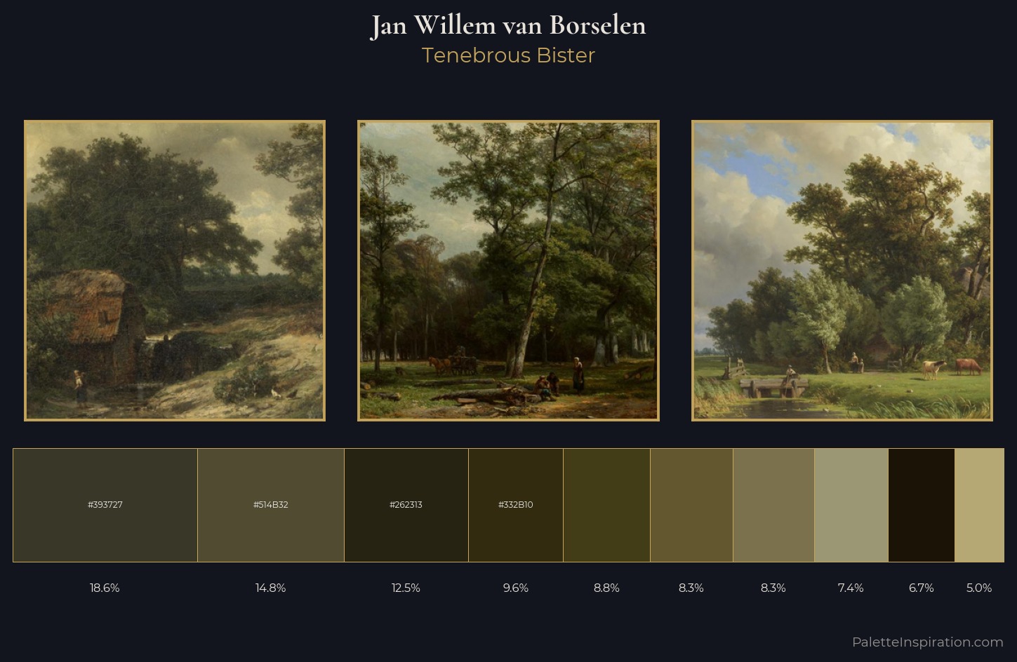 Jan Willem van Borselen Palette 5 — Tenebrous Bister