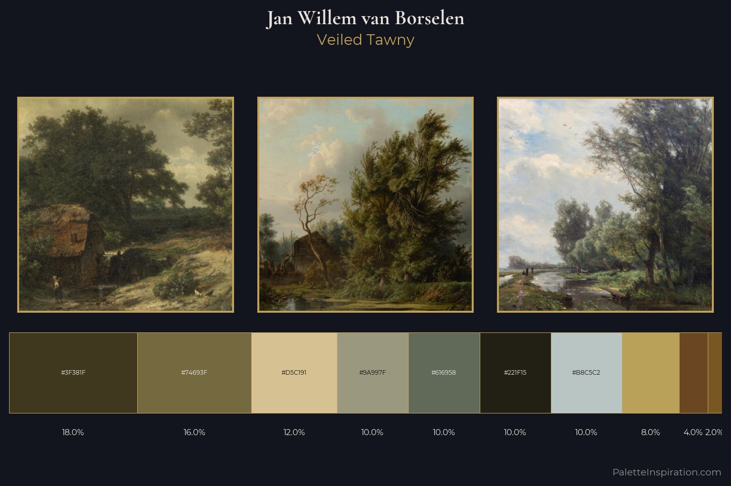 Jan Willem van Borselen Master Palette — Veiled Tawny