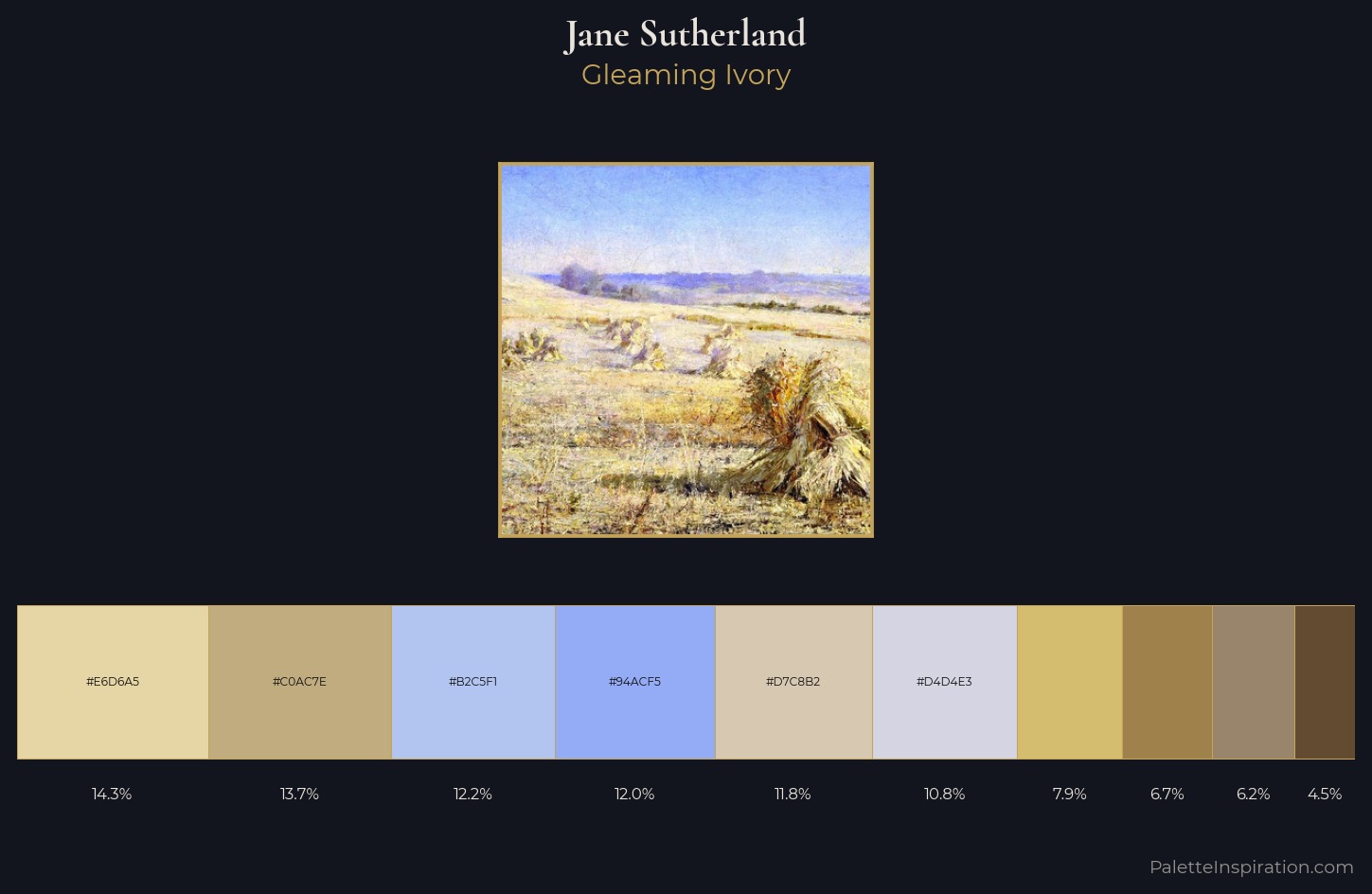 Jane Sutherland Palette 1 — Gleaming Ivory
