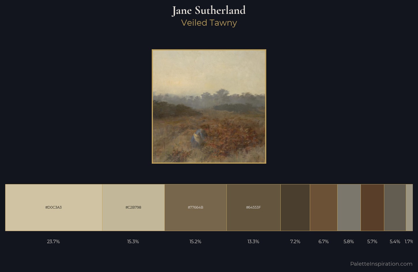 Jane Sutherland Palette 5 — Veiled Tawny