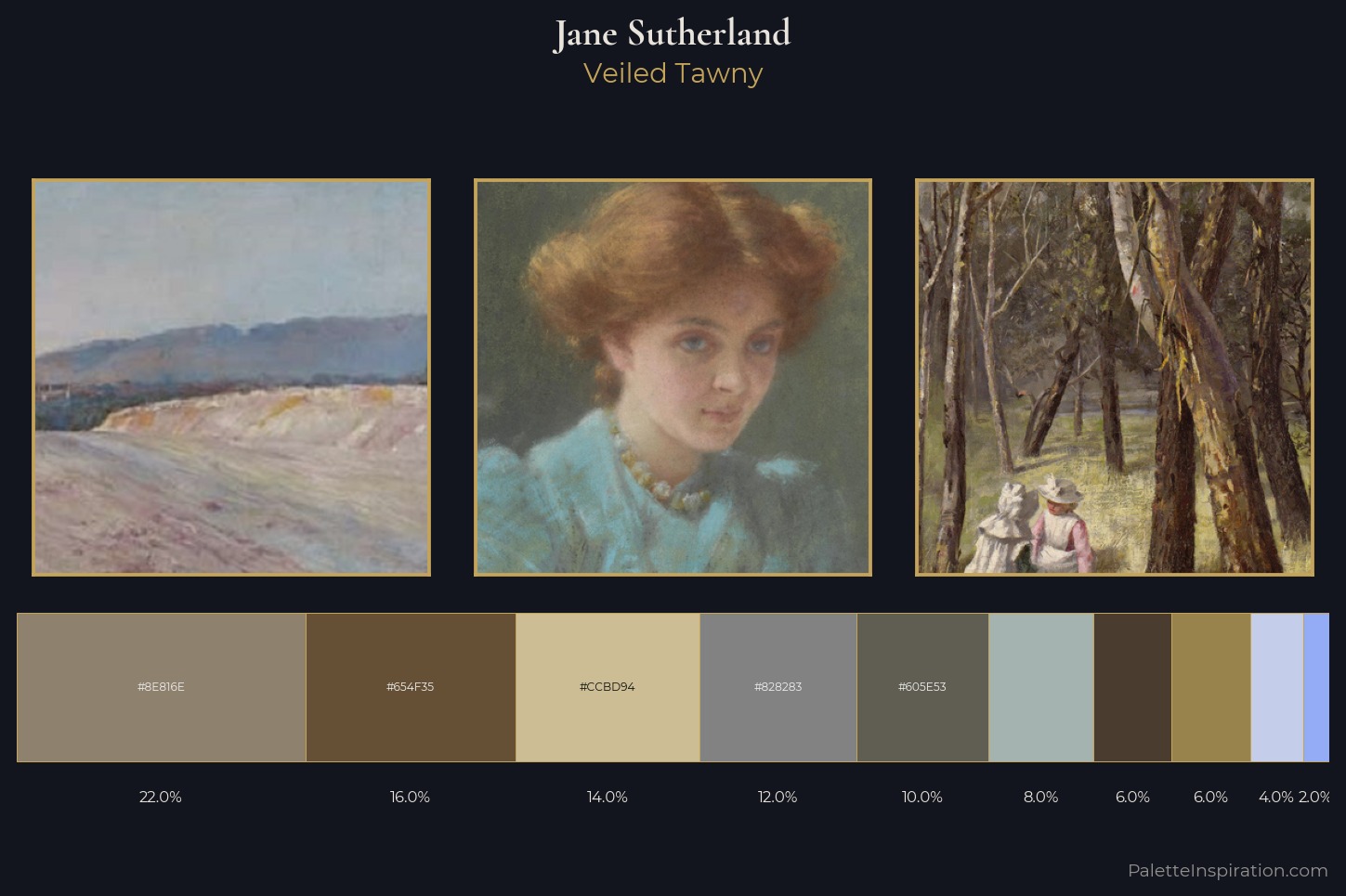 Jane Sutherland Master Palette