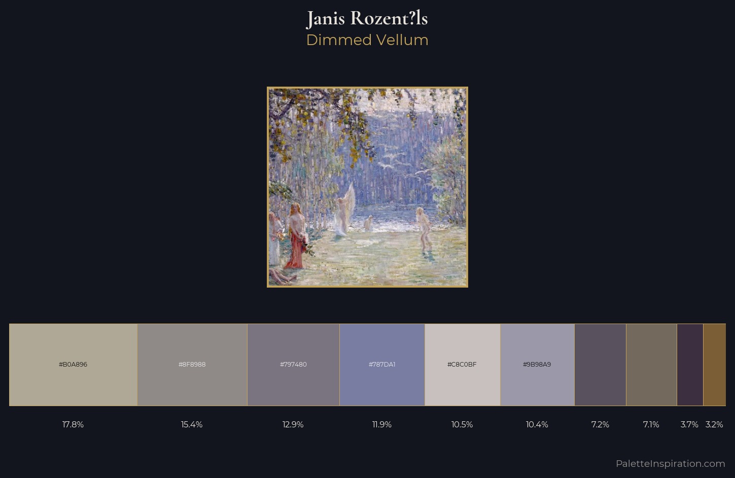 Janis Rozentāls Palette 1 — Dimmed Vellum