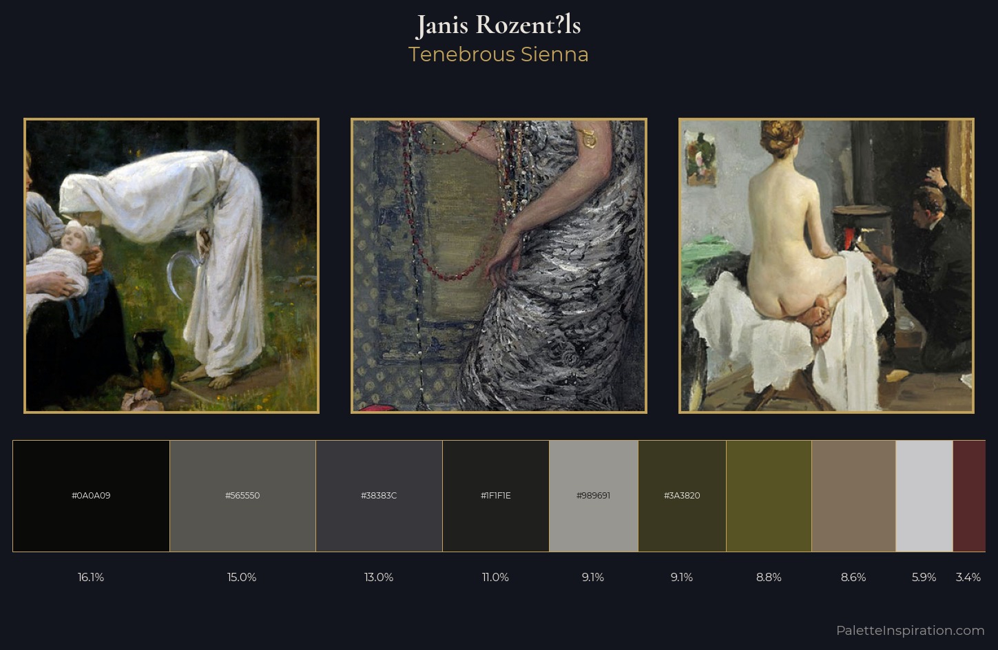 Janis Rozentāls Palette 2 — Tenebrous Sienna