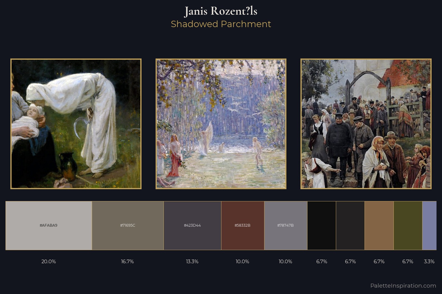 Janis Rozentāls Master Palette