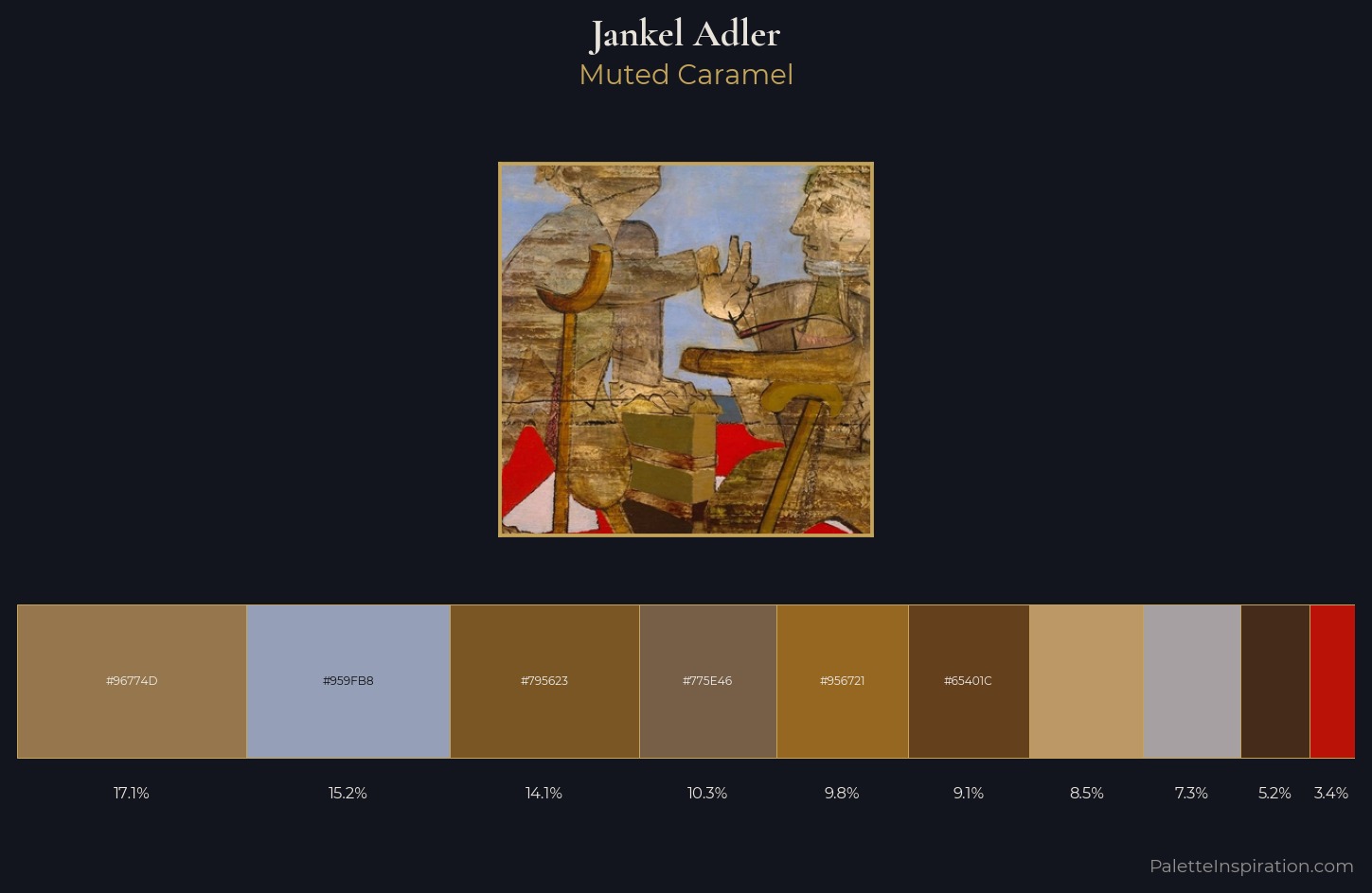 Jankel Adler Palette 2 — Muted Caramel
