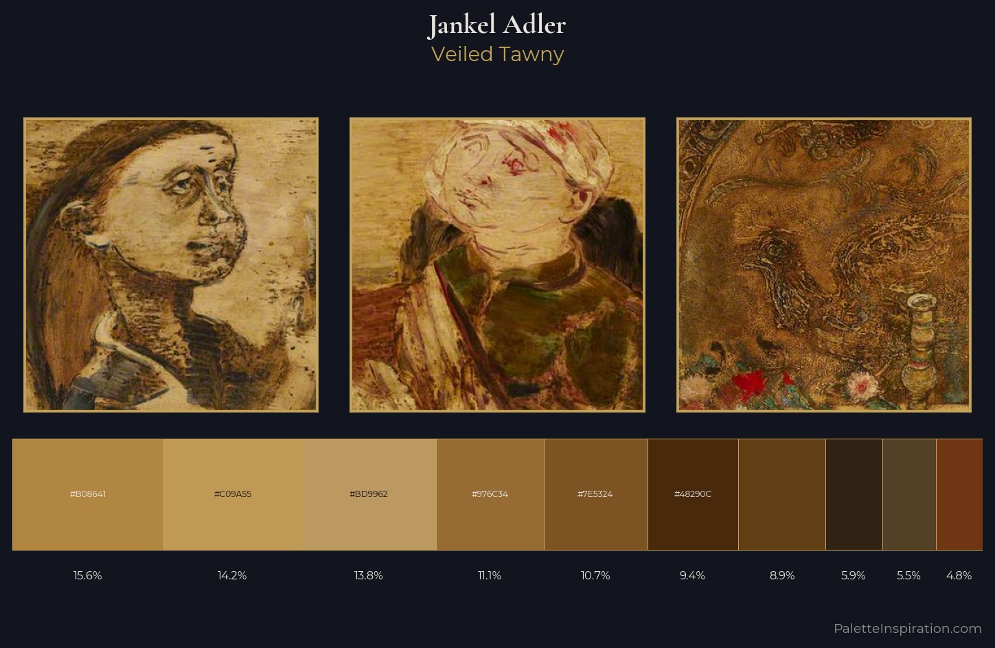 Jankel Adler Palette 4 — Veiled Tawny