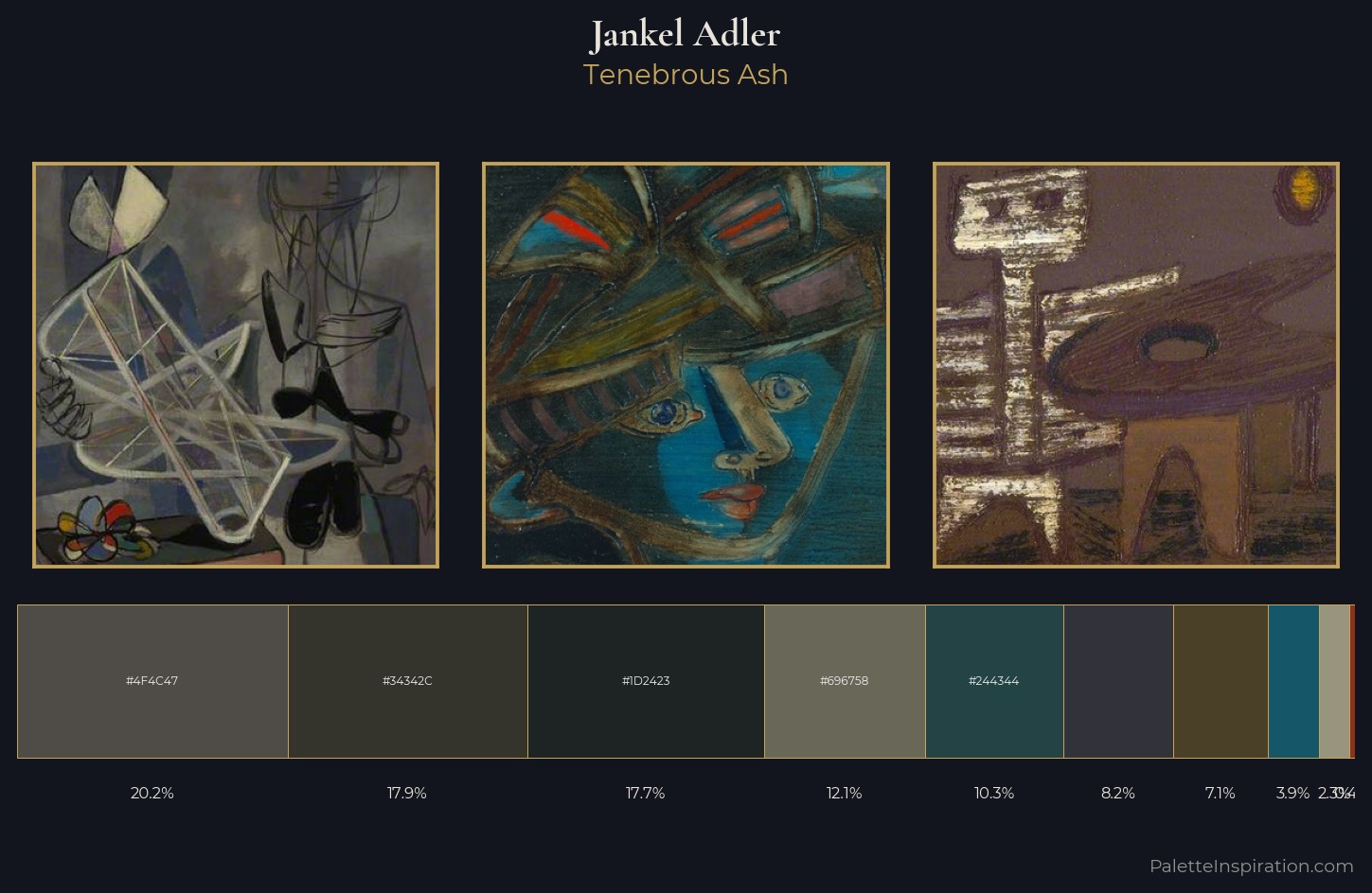 Jankel Adler Palette 5 — Tenebrous Ash