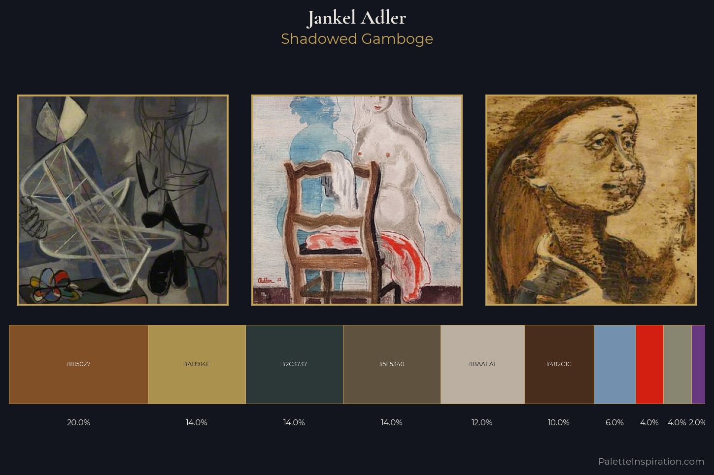 Jankel Adler Master Palette — Shadowed Gamboge