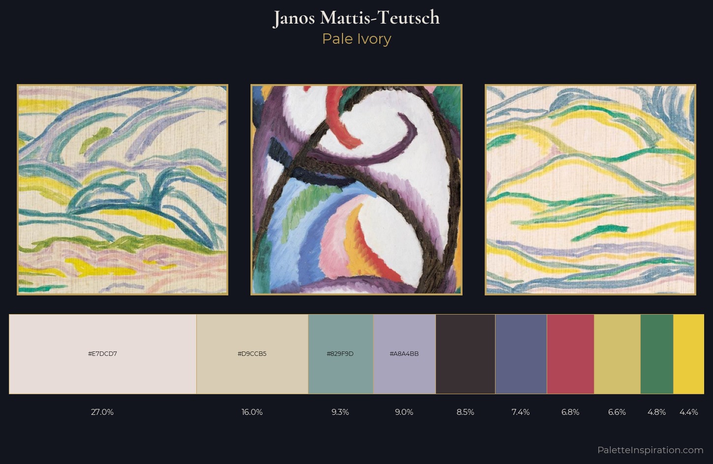 Janos Mattis-Teutsch Palette 3 — Pale Ivory