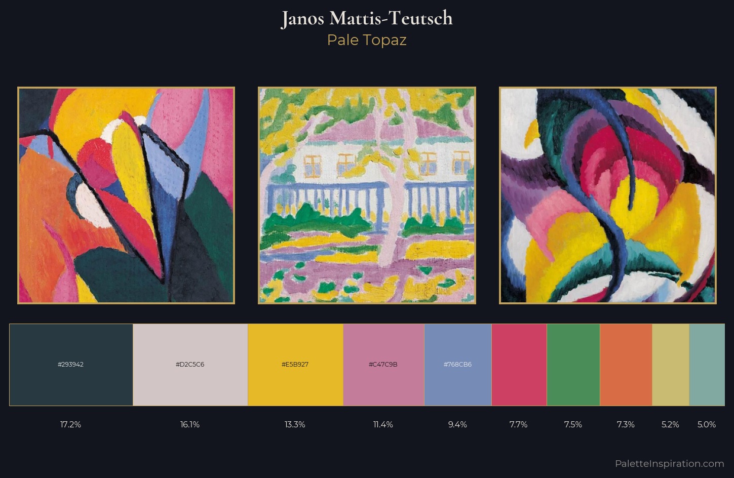 Janos Mattis-Teutsch Palette 4 — Pale Topaz