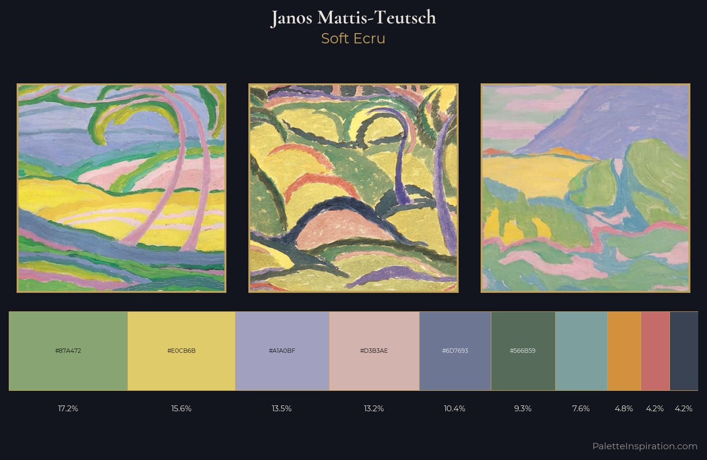 Janos Mattis-Teutsch Palette 5 — Soft Ecru