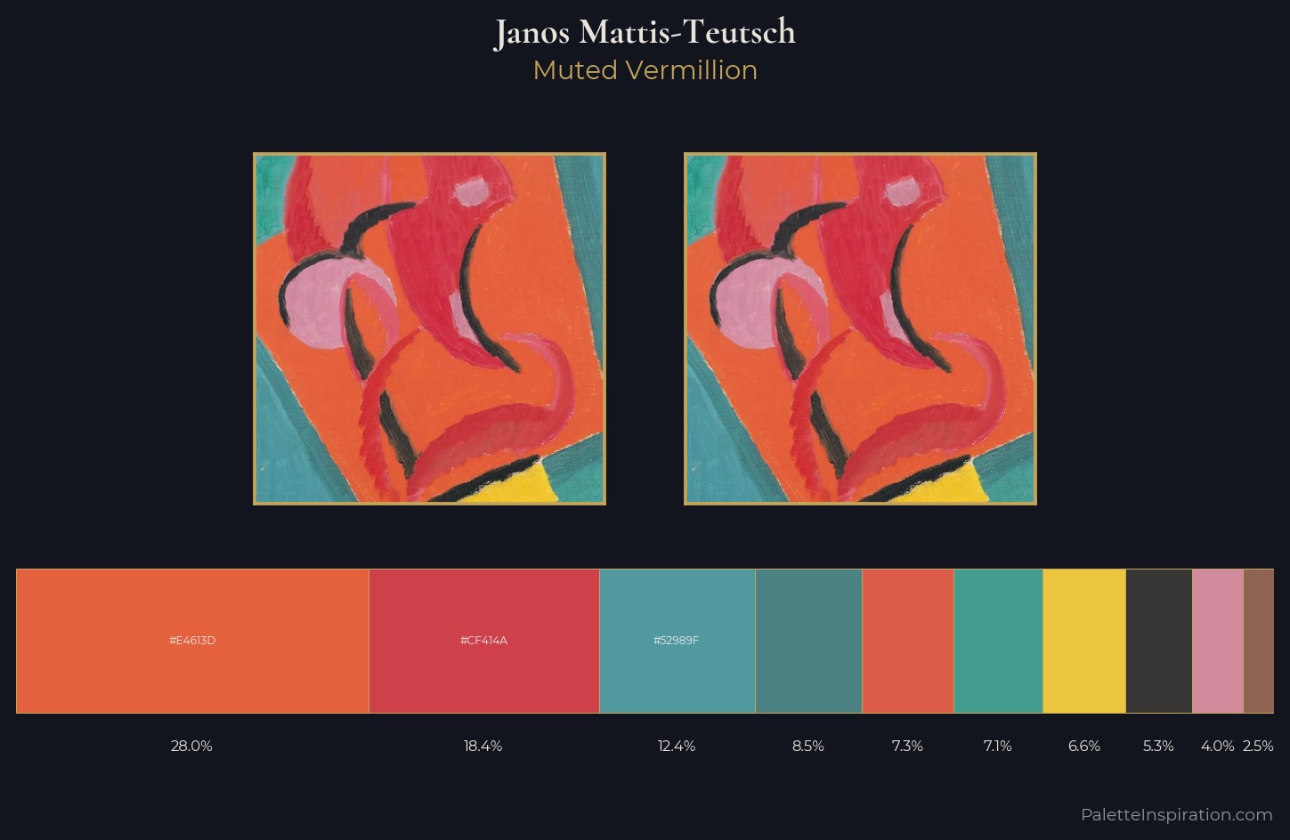 Janos Mattis-Teutsch Palette 6 — Muted Vermillion