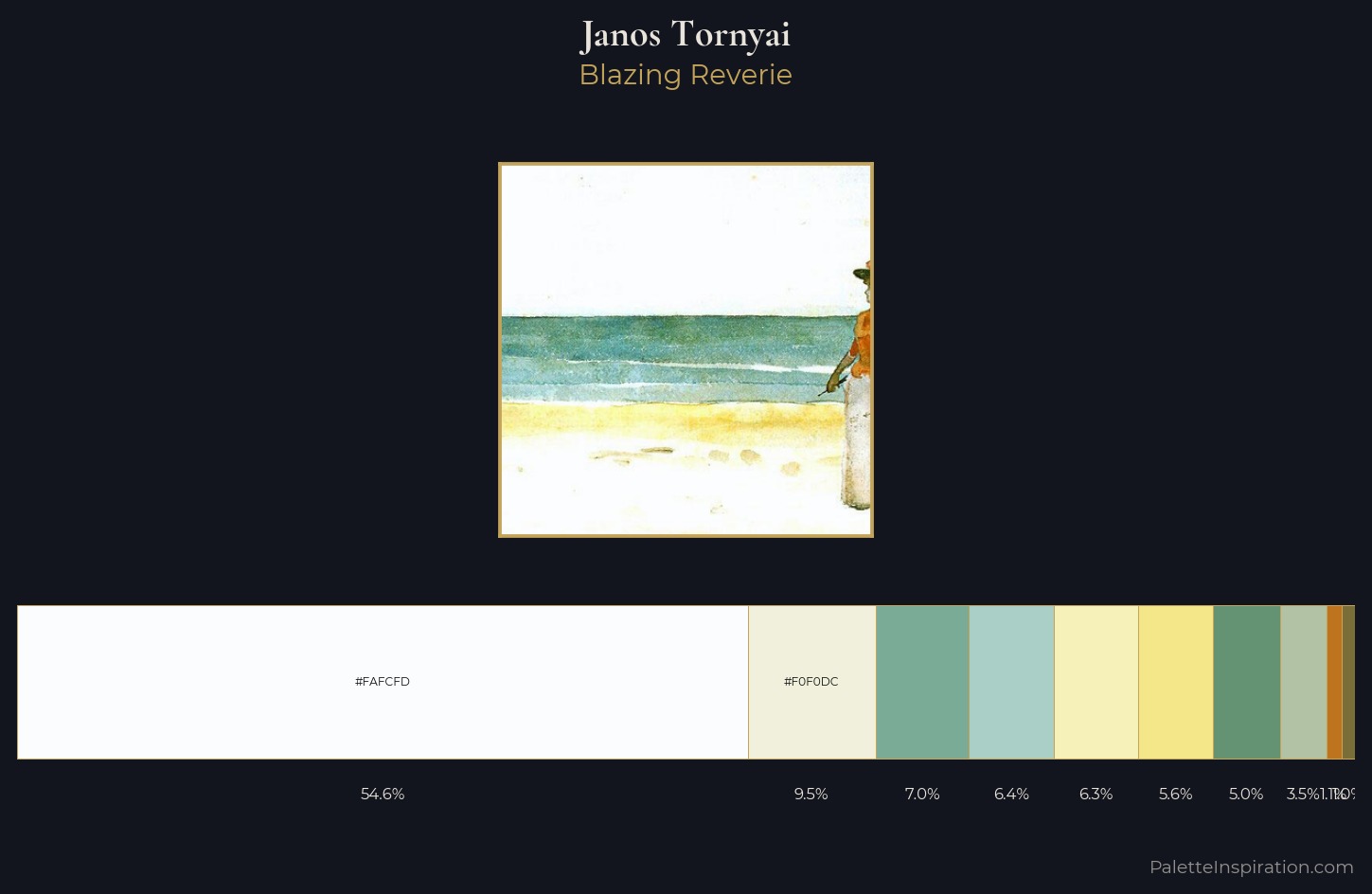 Janos Tornyai Palette 1 — Blazing Reverie
