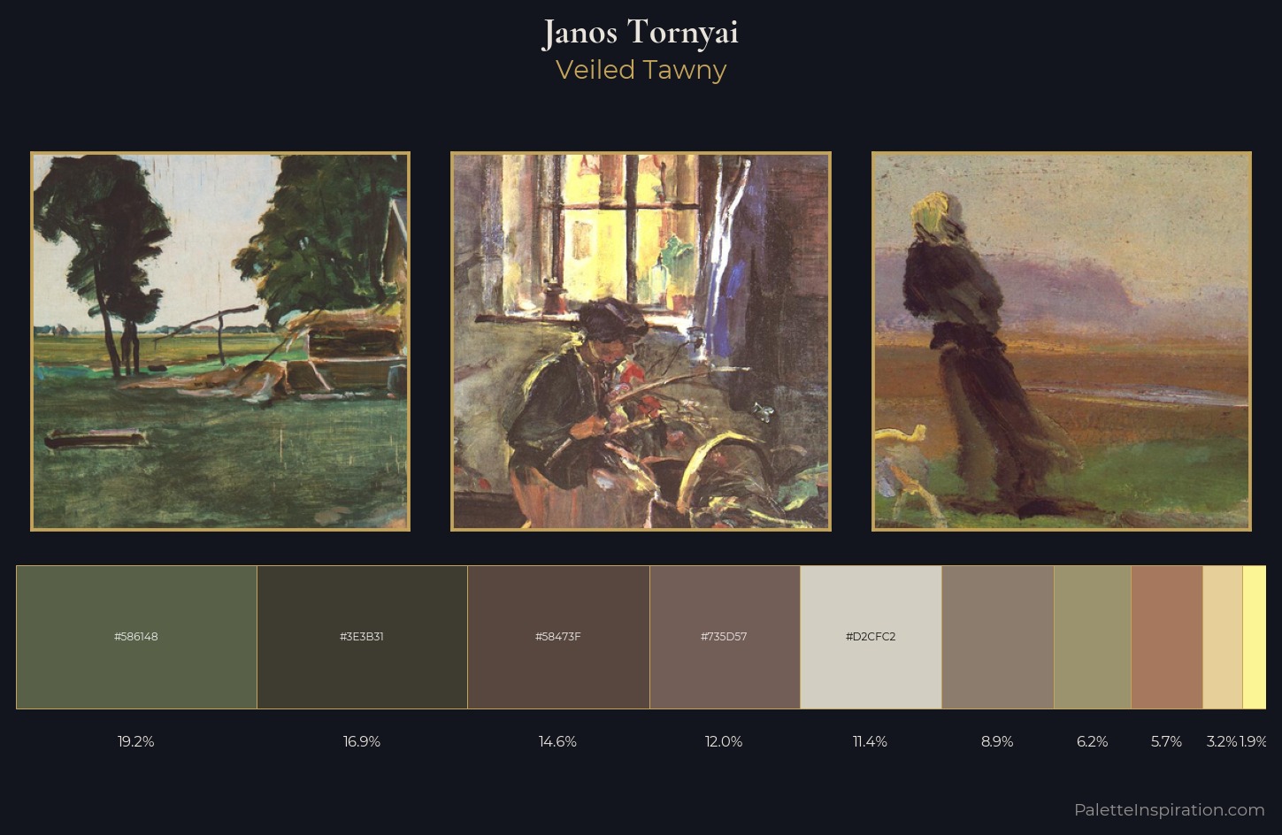 Janos Tornyai Palette 2 — Veiled Tawny