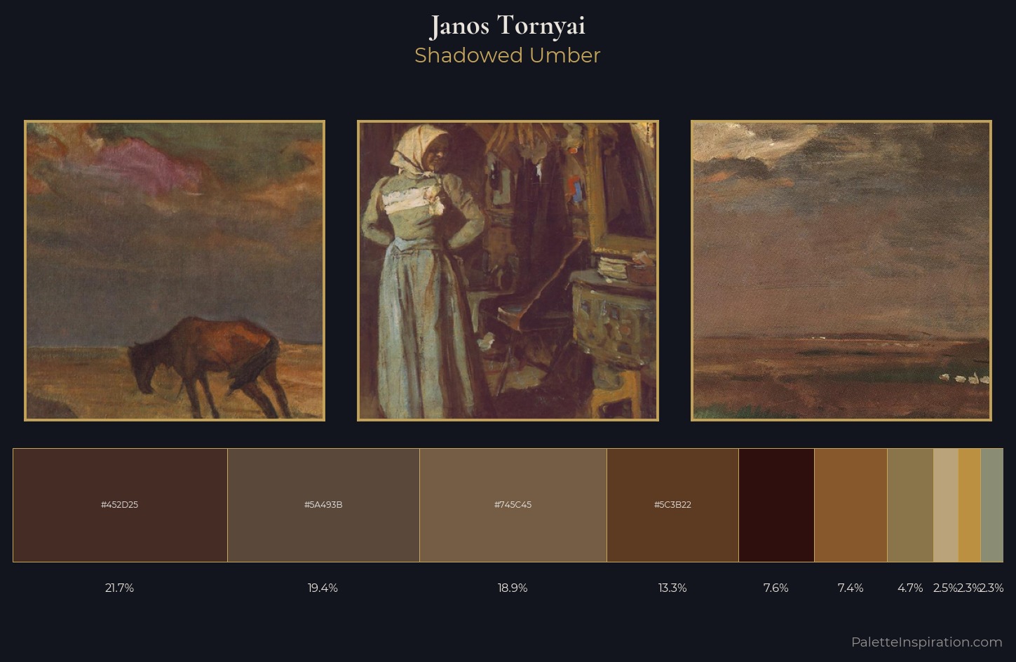 Janos Tornyai Palette 3 — Shadowed Umber