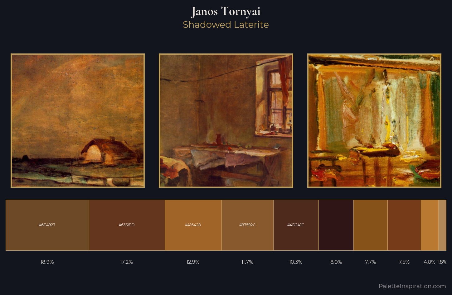 Janos Tornyai Palette 4 — Shadowed Laterite