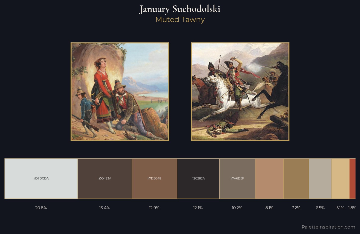 January Suchodolski Palette 1 — Muted Tawny
