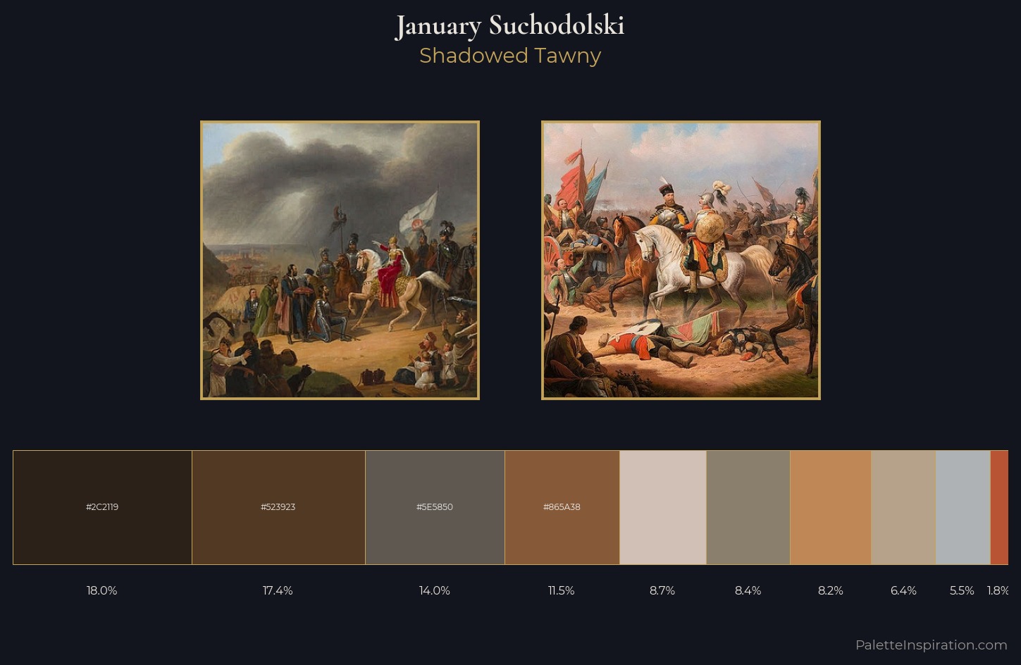 January Suchodolski Palette 2 — Shadowed Tawny