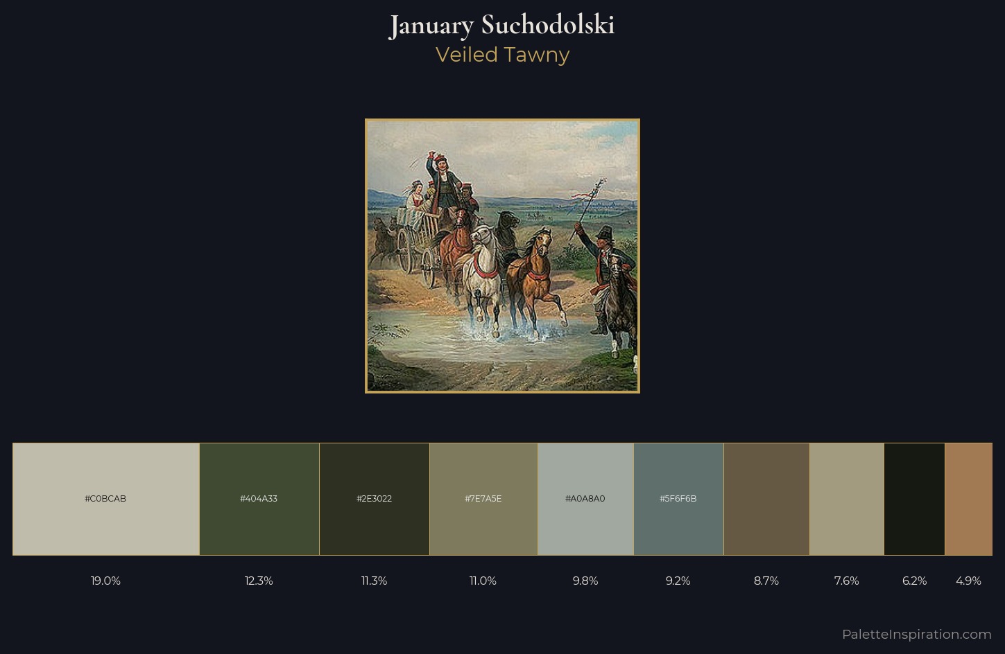 January Suchodolski Palette 4 — Veiled Tawny