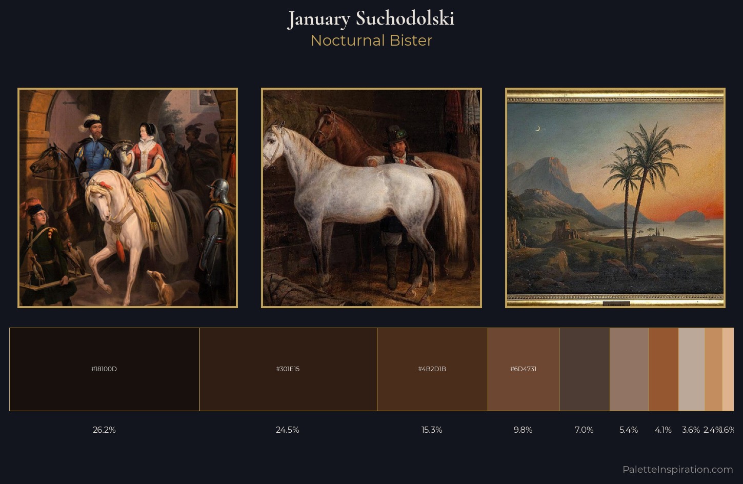 January Suchodolski Palette 5 — Nocturnal Bister