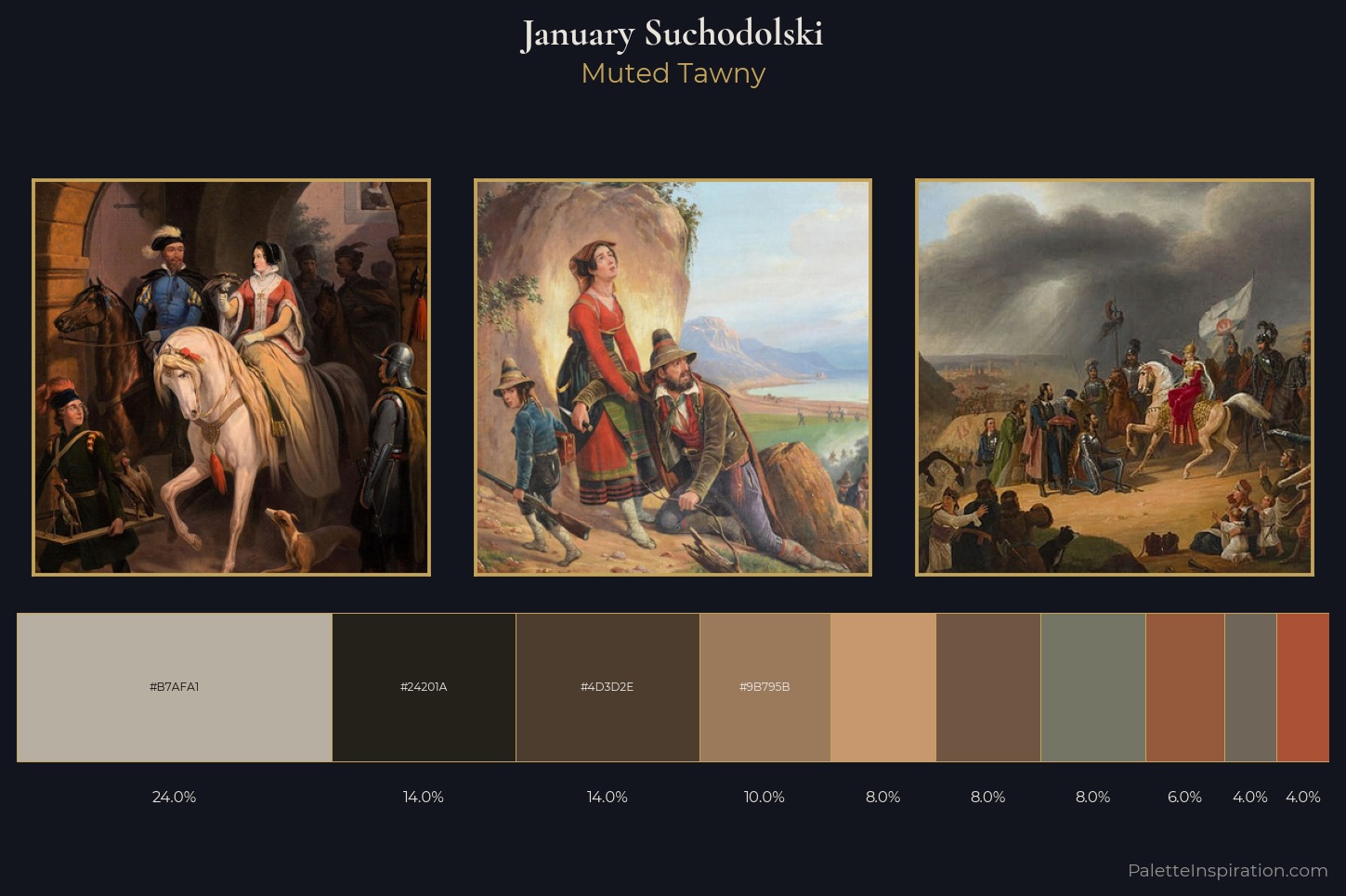 January Suchodolski Master Palette