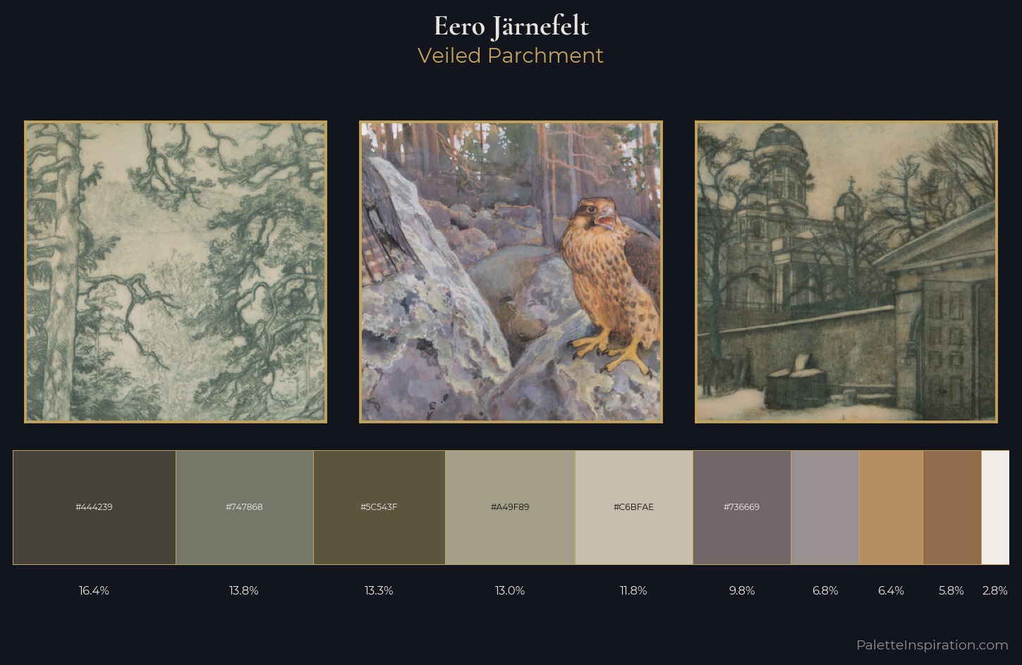 Eero Järnefelt Palette 3 — Veiled Parchment
