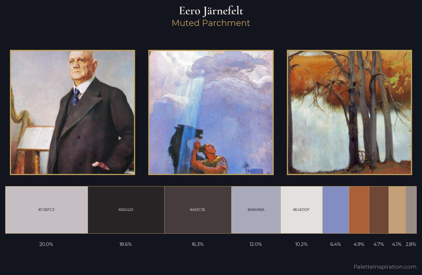 Eero Järnefelt Palette 4 — Muted Parchment