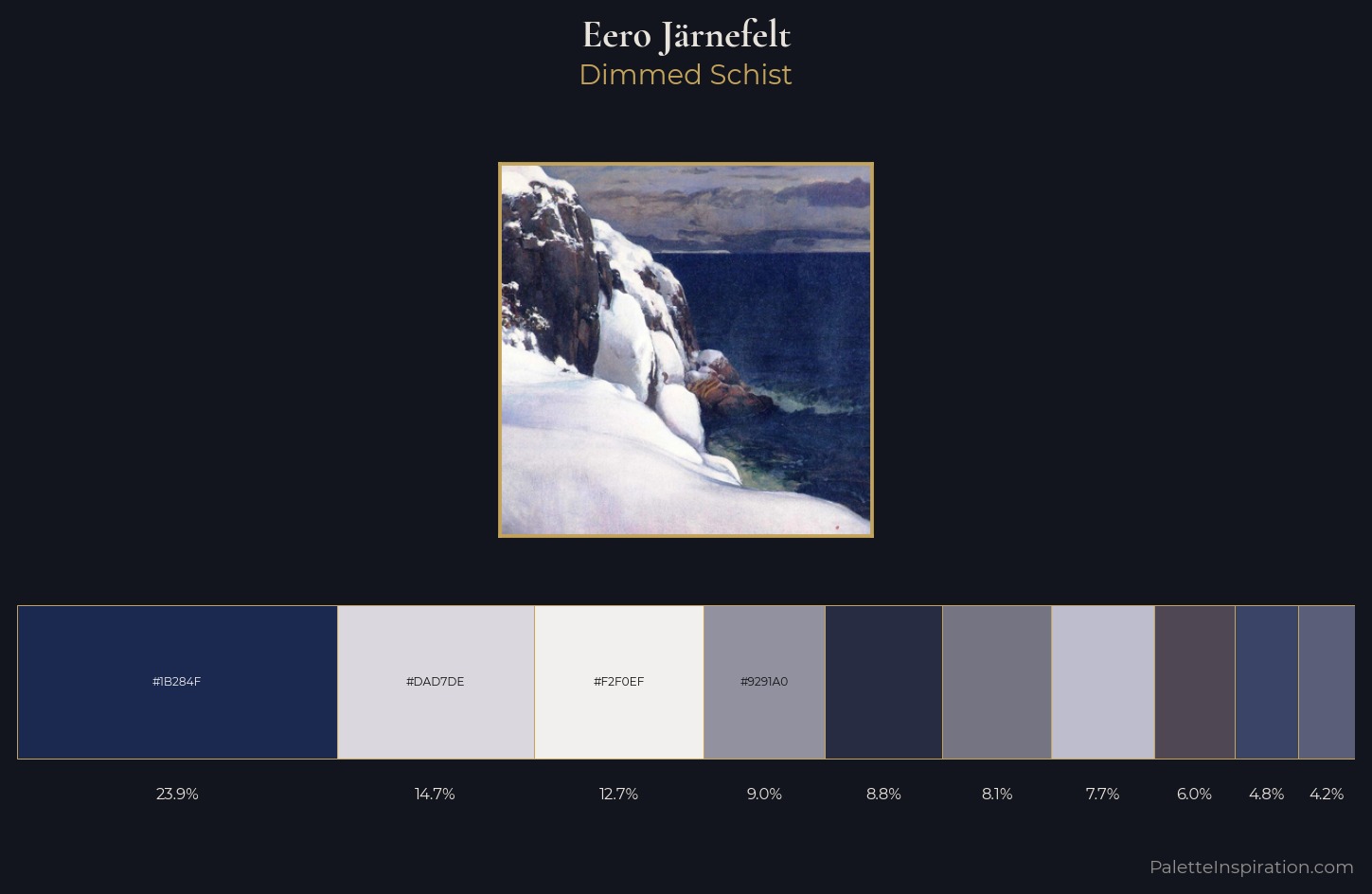 Eero Järnefelt Palette 5 — Dimmed Schist