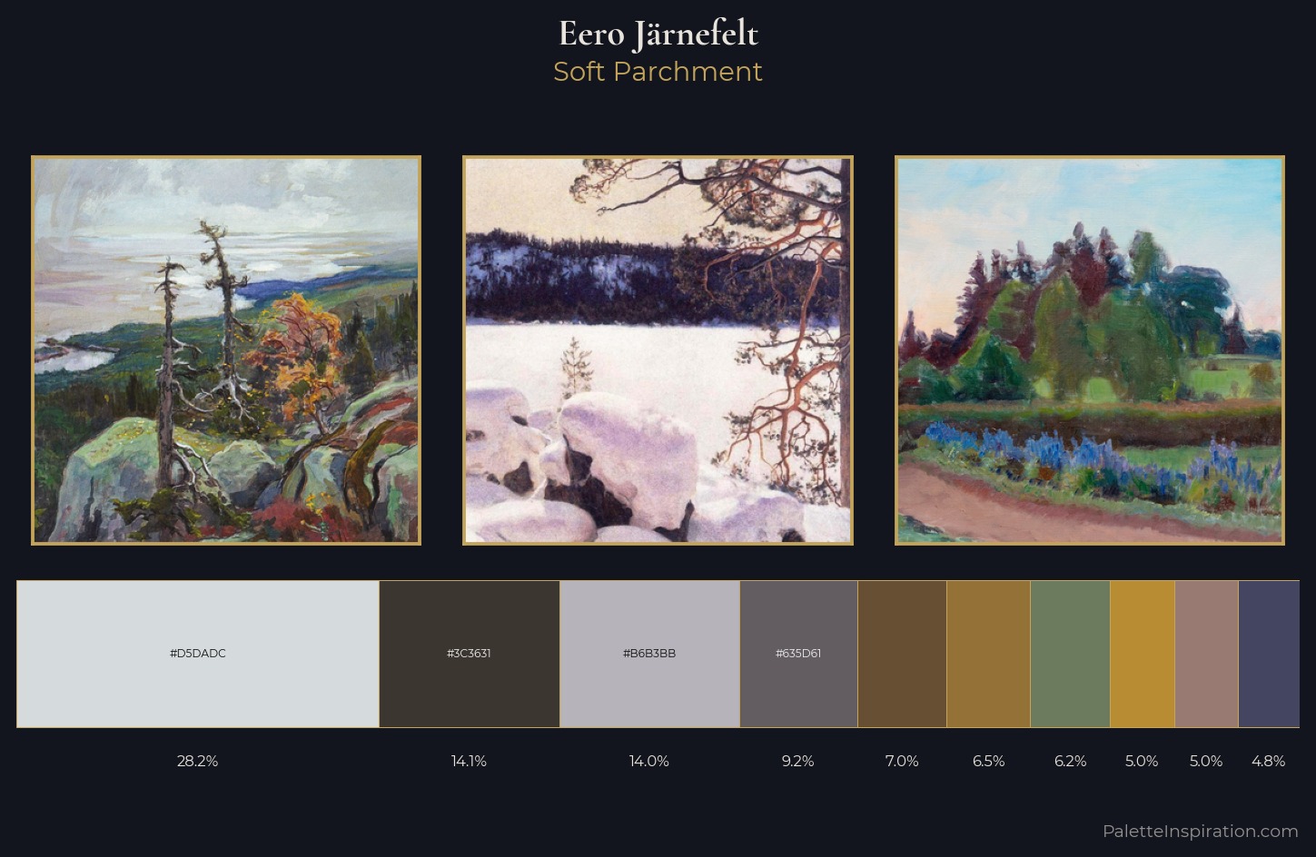 Eero Järnefelt Palette 6 — Soft Parchment