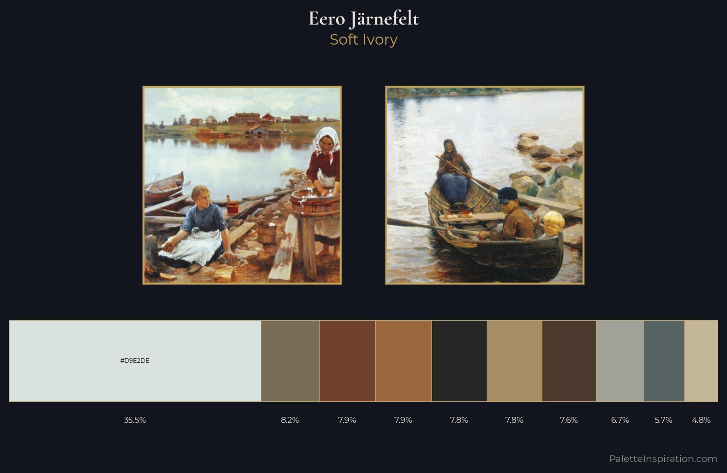 Eero Järnefelt Palette 7 — Soft Ivory